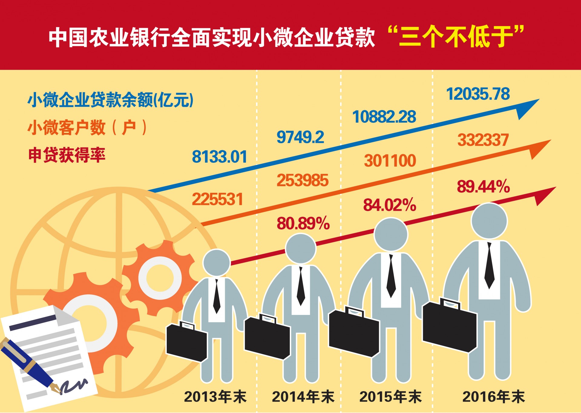 农行企业贷款：助力企业发展与创新的金融力量