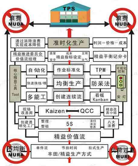 新标题为：关于加盟氏普洱茶的成本分析，你了解多少？