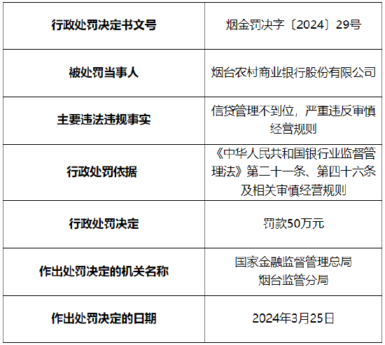 农行企业贷款到期自动扣款功能详解及使用注意事项