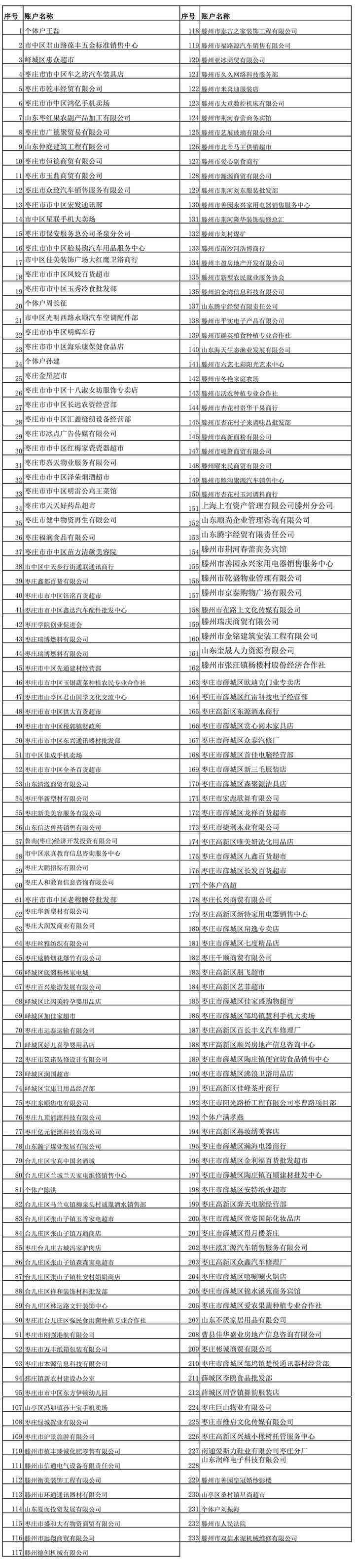 邮政银行信用贷款逾期：如何应对与解决？