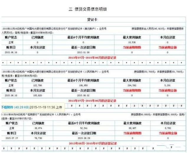 邮政贷款逾期两天上吗：后果及影响分析