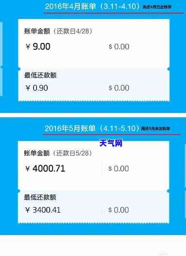 邮政信用卡宽限期还款日及具体天数解读