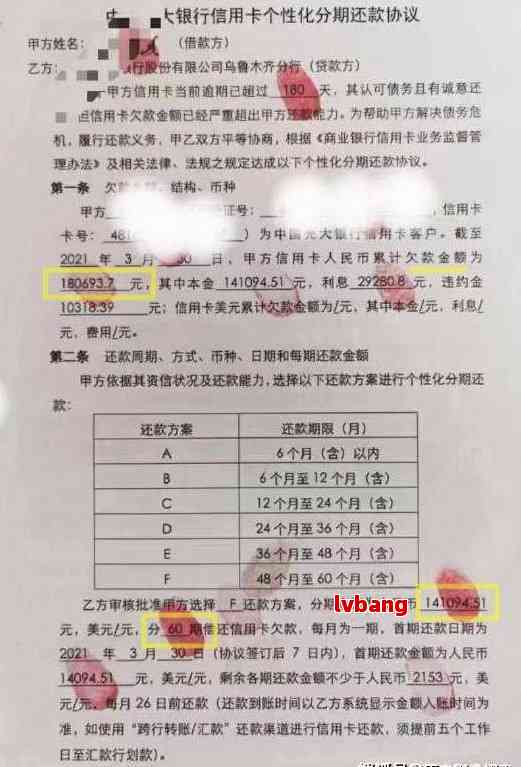 信用卡逾期协商还款流程及对的影响，逾期后再次协商和晚还款的情况。