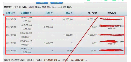 公司对账单怎么查：如何查询、查看及处理对账单明细