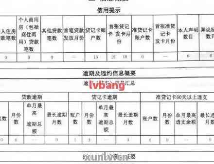 每期账单还款日多久更新一次记录和报告？