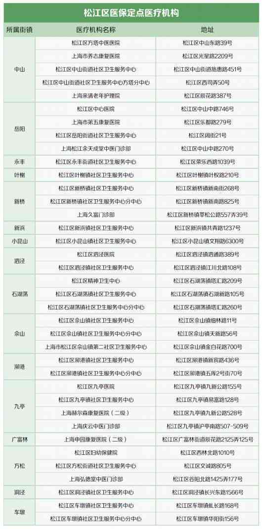 账单日还款时间确定：本期或下期？解答疑惑并探讨不同选择