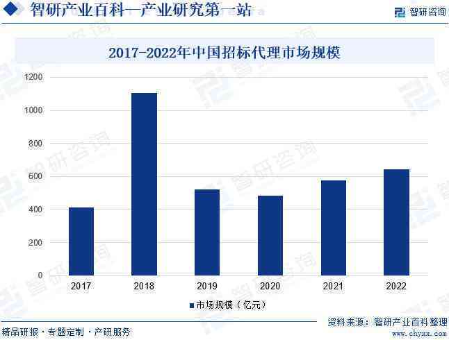 软玉的价值与投资：全面解析其市场前景与收藏潜力