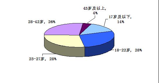 软玉的价值与投资：全面解析其市场前景与收藏潜力