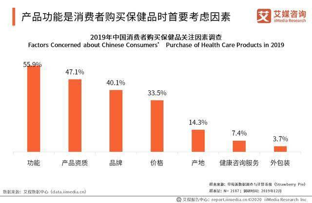 如何快速筹集一千元资金以满足紧急需求