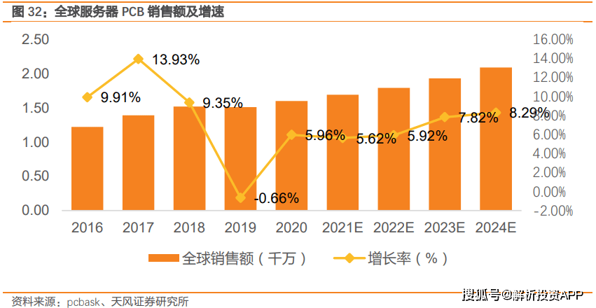 如何快速筹集一千元资金以满足紧急需求