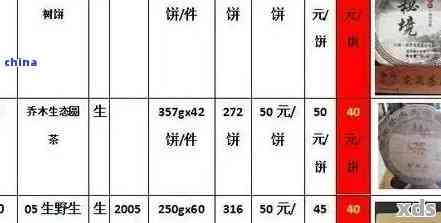 邦普洱茶价格多少钱一斤