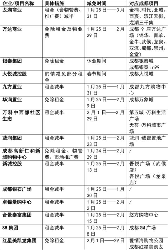 平洲翡翠市场营业时间调整公告：了解最新的购物时间安排