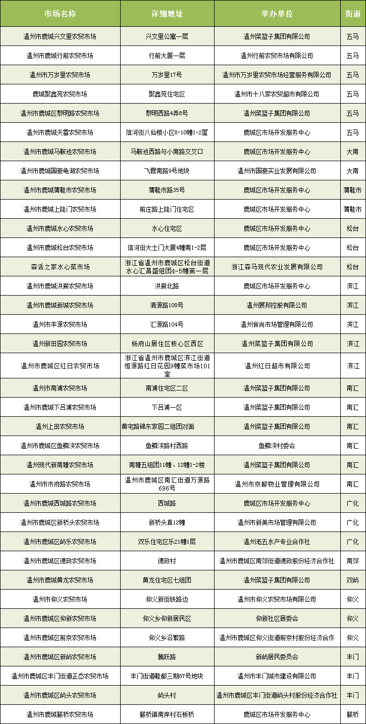 平洲翡翠市场营业时间调整公告：了解最新的购物时间安排