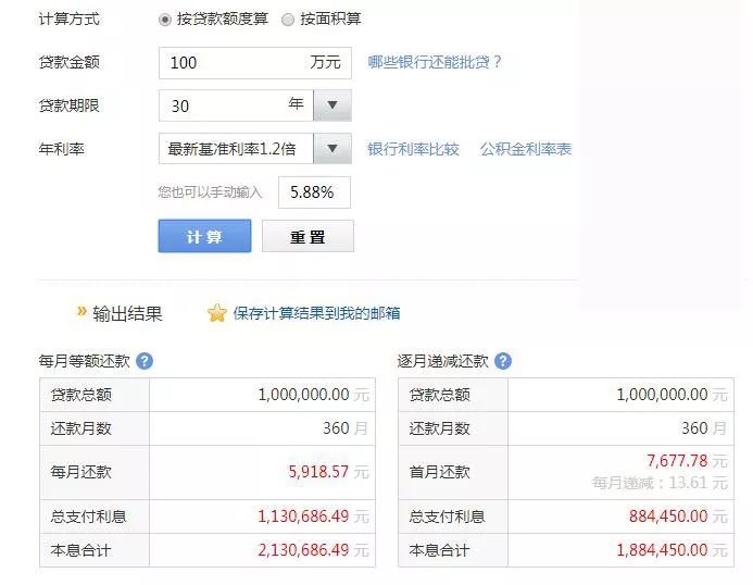 借款3万元，6个月期限内所需支付的利息计算方法