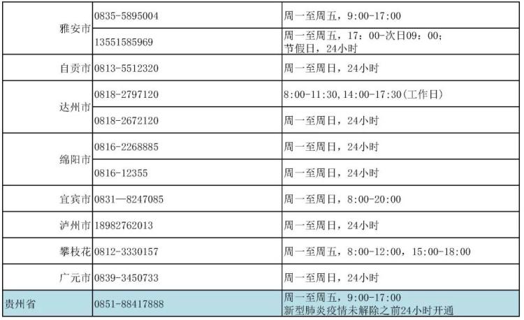 攀枝花普洱茶场电话及地址信息汇总