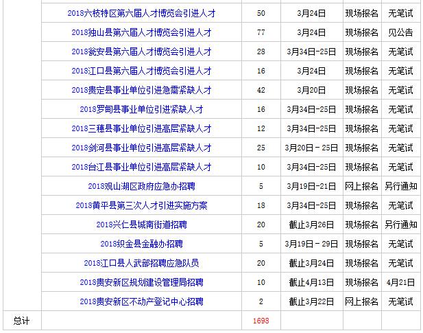 攀枝花普洱茶场电话及地址信息汇总