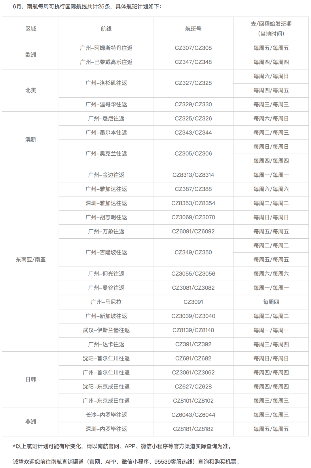 攀枝花普洱茶场电话及地址信息汇总