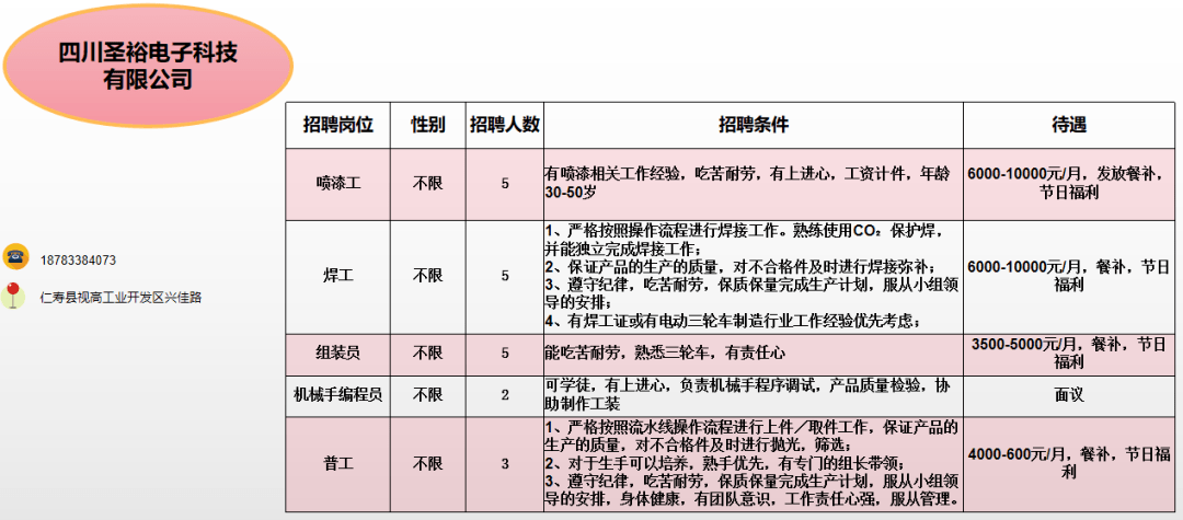 攀枝花普洱茶场电话及地址信息汇总