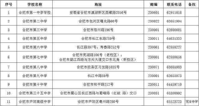 合肥古树普洱茶零售店地址及联系方式一览，方便您随时购买优质普洱茶