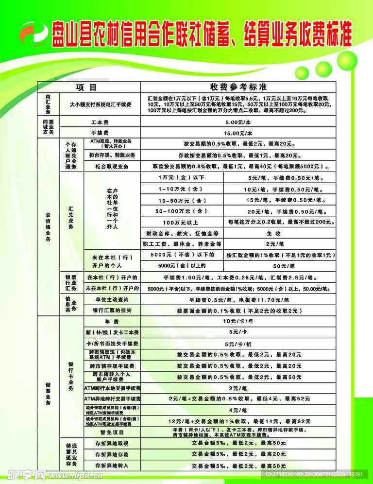 农村信用社民卡还款期服务优化方案