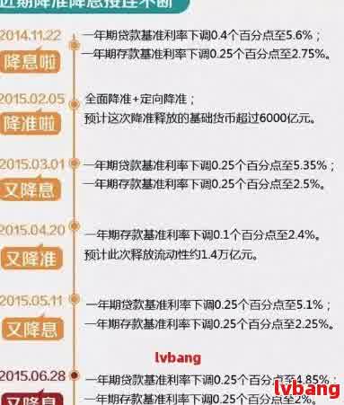 网商贷协商分期期限及最多可分期数全面解析，帮助您更好地规划财务