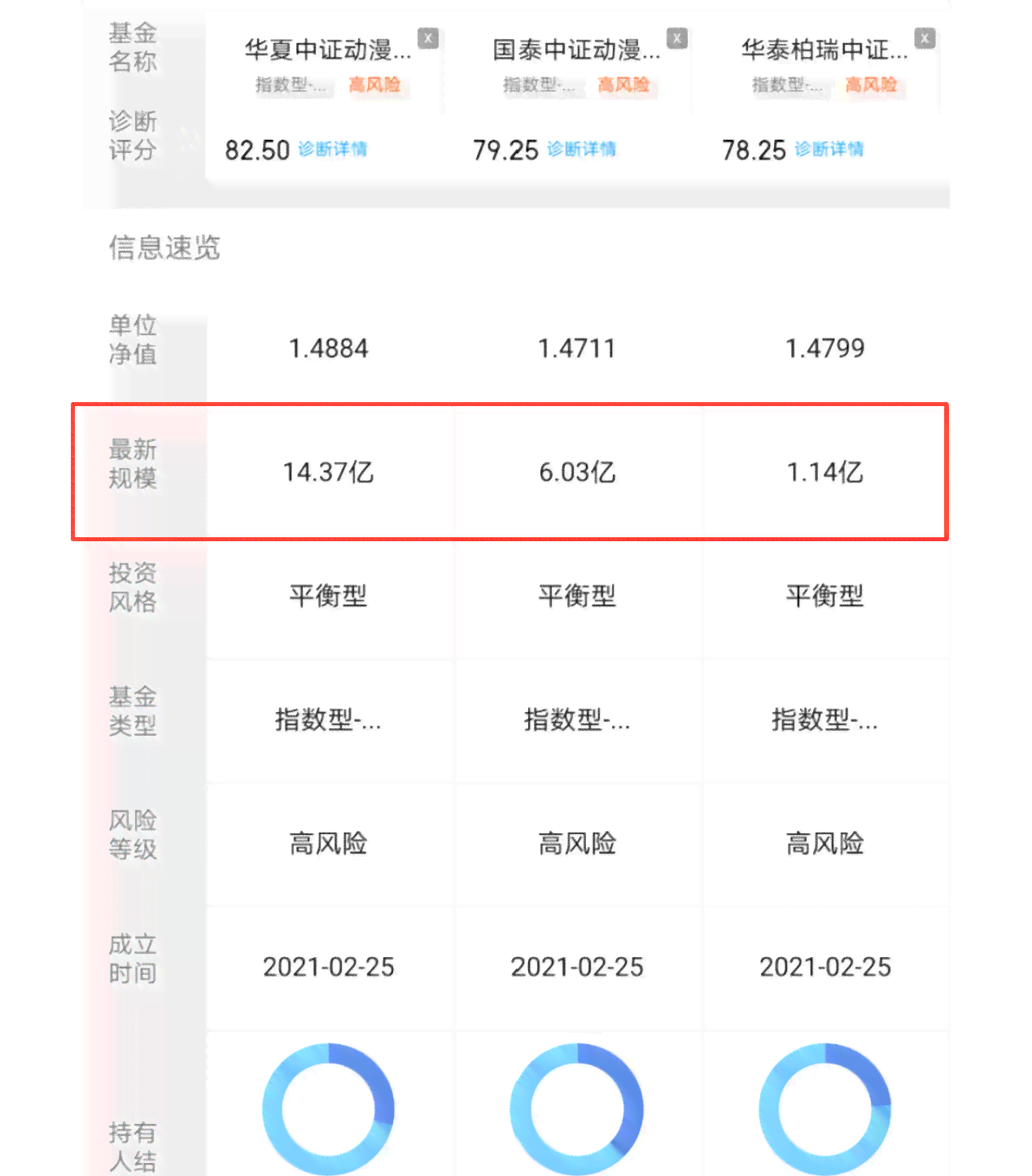 24期分期还款哪个月份开始最划算？全面分析帮助您做出选择