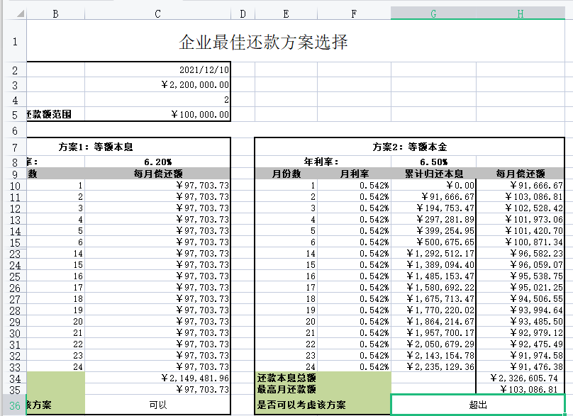 24期分期第几个月还款划算