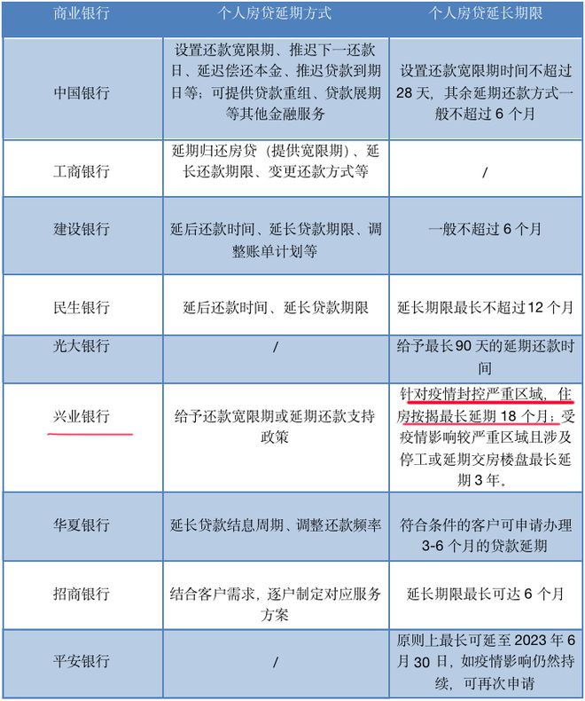 高利贷1号贷款还款日期建议