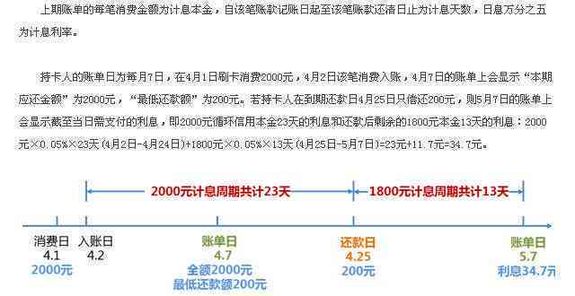 高利贷1号贷款的还款期限是何时？了解详细还款日期及相关信息