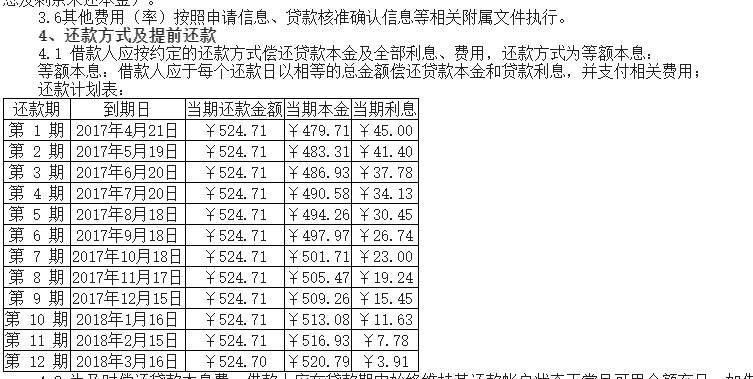 高利贷一期还款周期及相关疑问解答