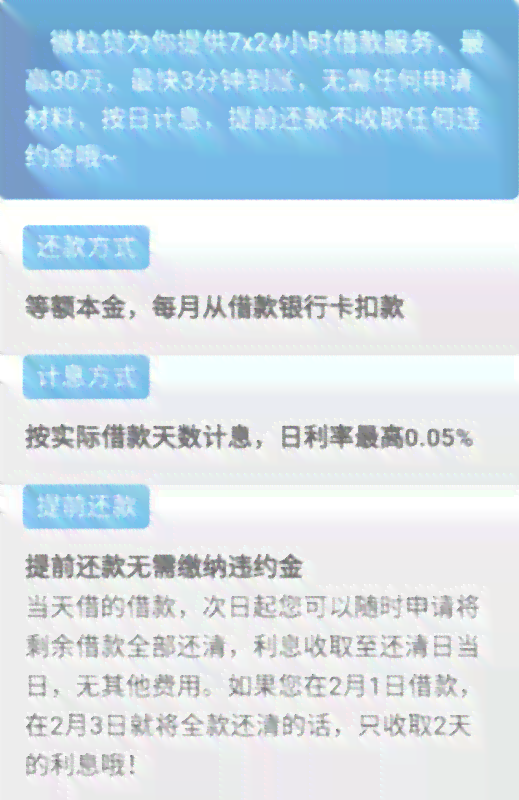 微立贷提示将联系你沟通还款