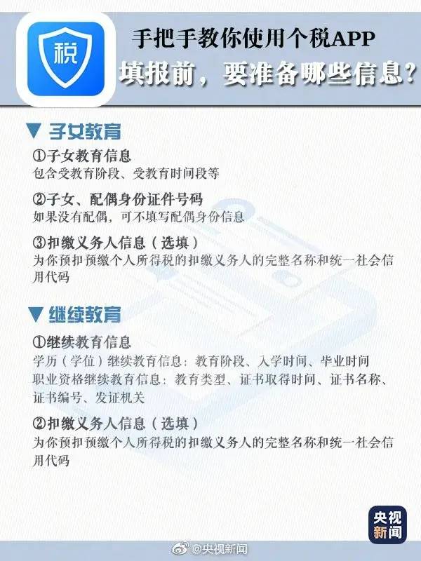 个体户逾期申报个人所得税：如何进行及时补报操作？