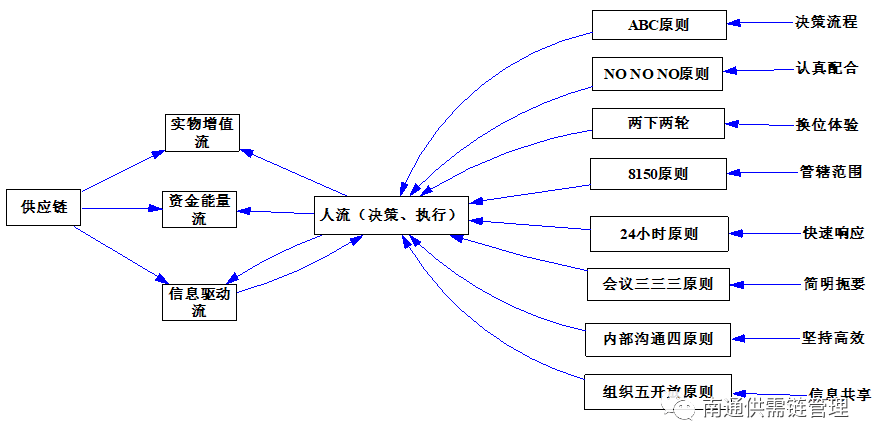 晴水手串价格低的原因分析：从材料、工艺到市场供需的全方位解读