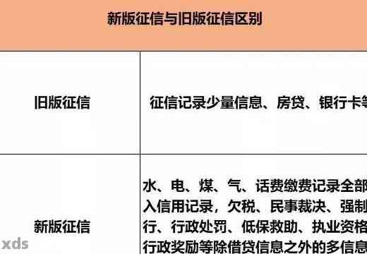 中国建设银行还款4天是否会影响个人记录？解答所有相关疑问