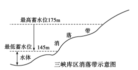 青海料水线的形成及去除方法