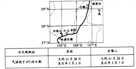 青海料水线的形成及去除方法