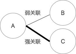 碧玉透吗？：探讨透明度与质量的关系，揭示何种程度更为理想