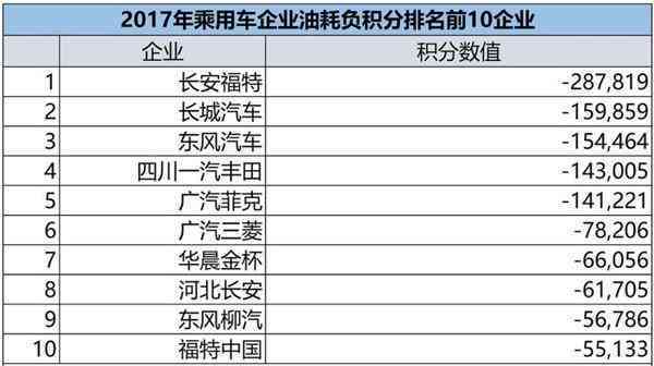 '从30年前的2000到现在，我还欠别人多少钱？如何计算滞纳金和利息？'