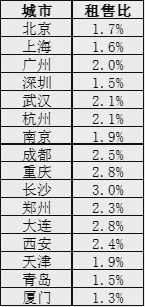 十年前3千相当于现在多少钱-计算对比分析