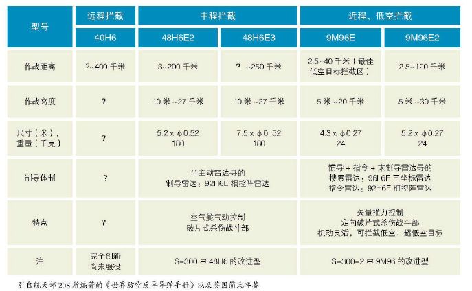 十年前3千相当于现在多少钱-计算对比分析