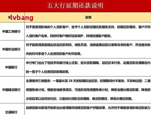 逾期1天还款会产生什么影响？提钱购逾期还款的相关政策和解决方案