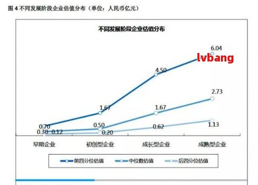 逾期应收账款对企业财务影响的分析与应对策略