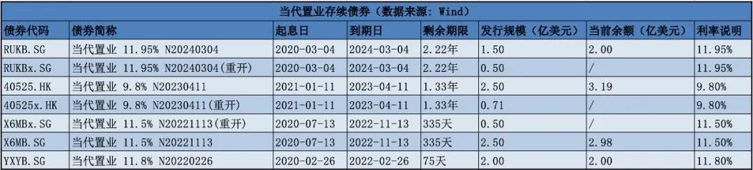 探索逾期现象：有多少人受到影响？分析相关数据与解决方案