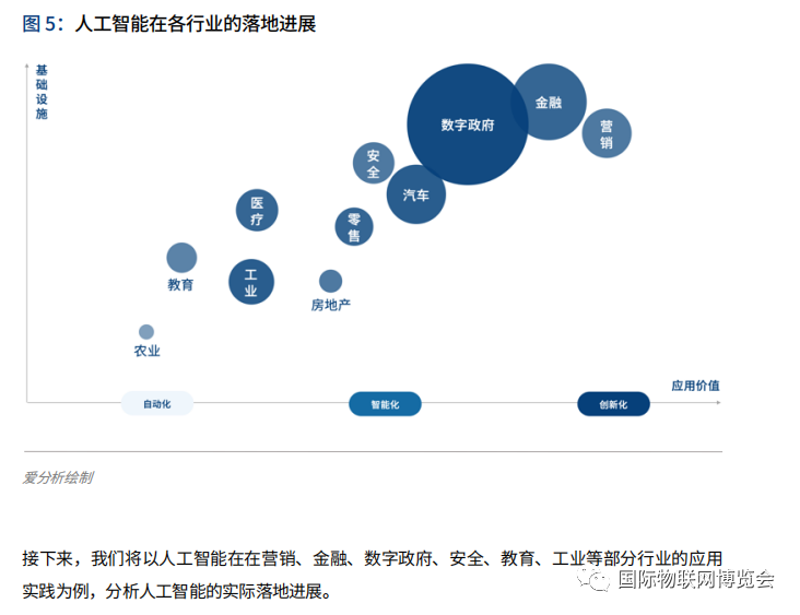 '逾期的人多吗2020: 观察趋势，应对挑战'