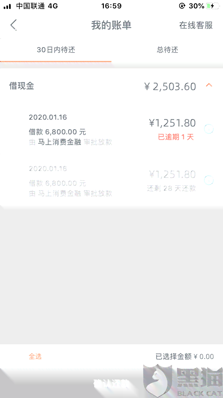 旅游、逾期还款、网贷、信用记录