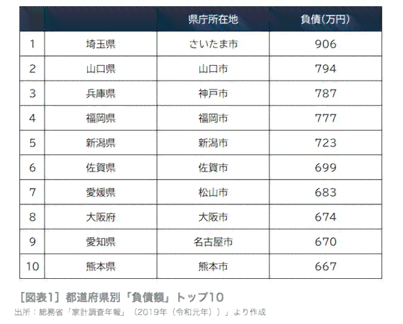 58好借已债转还款全攻略：详细步骤、注意事项和常见问题解答