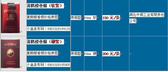 普通黄鹤楼多少钱一包：解答各类烟包价格疑问