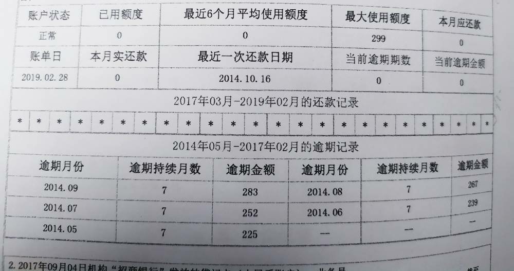 逾期还款六次以上对信用记录的影响及解决办法