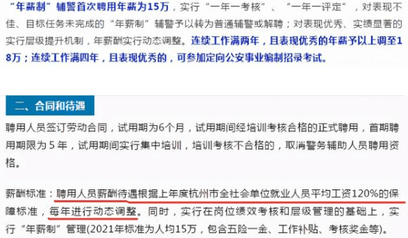 逾期能否成为辅警？逾期后如何处理？逾期对成为辅警的影响是什么？