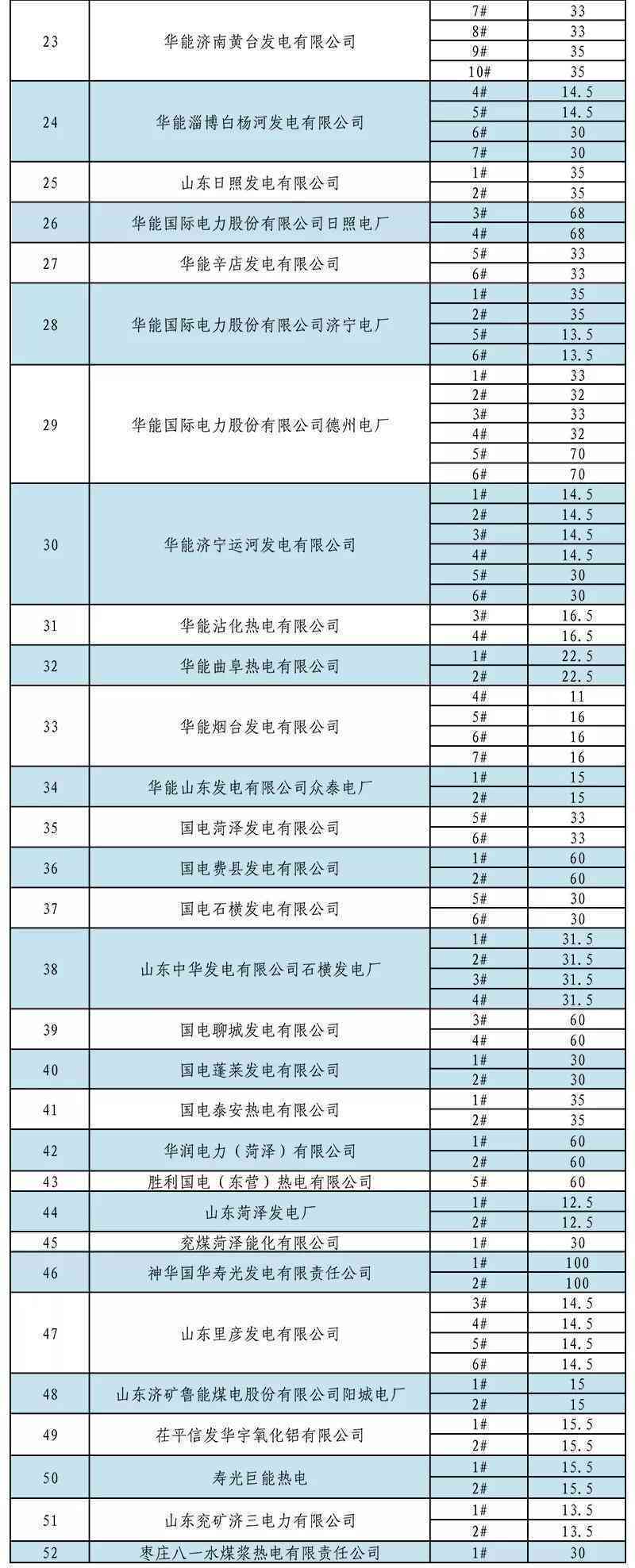 山东信用卡逾期协商：电话、还款、2021年方案及银行态度